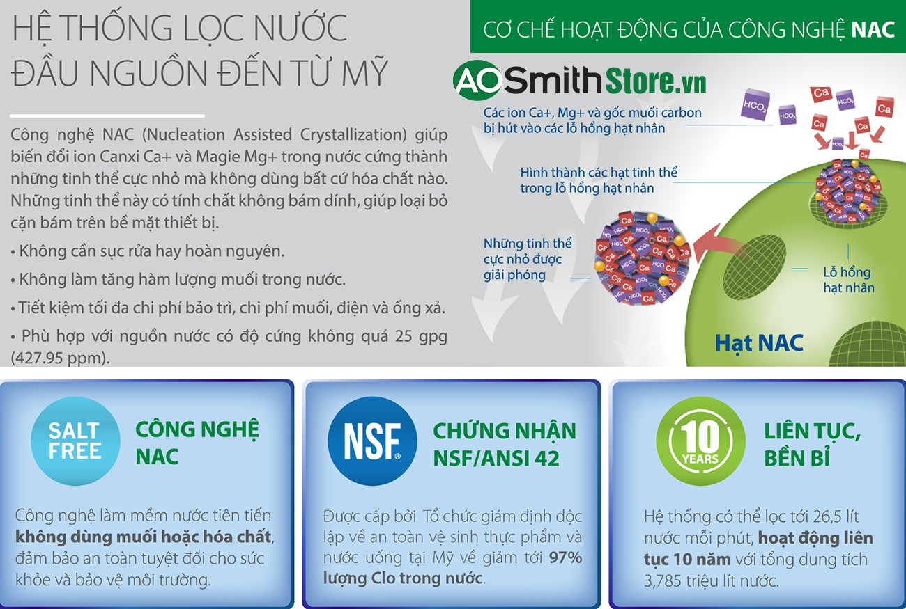 Hệ Thống Lọc Nước Đầu Nguồn Aosmith AOS AQ-1000