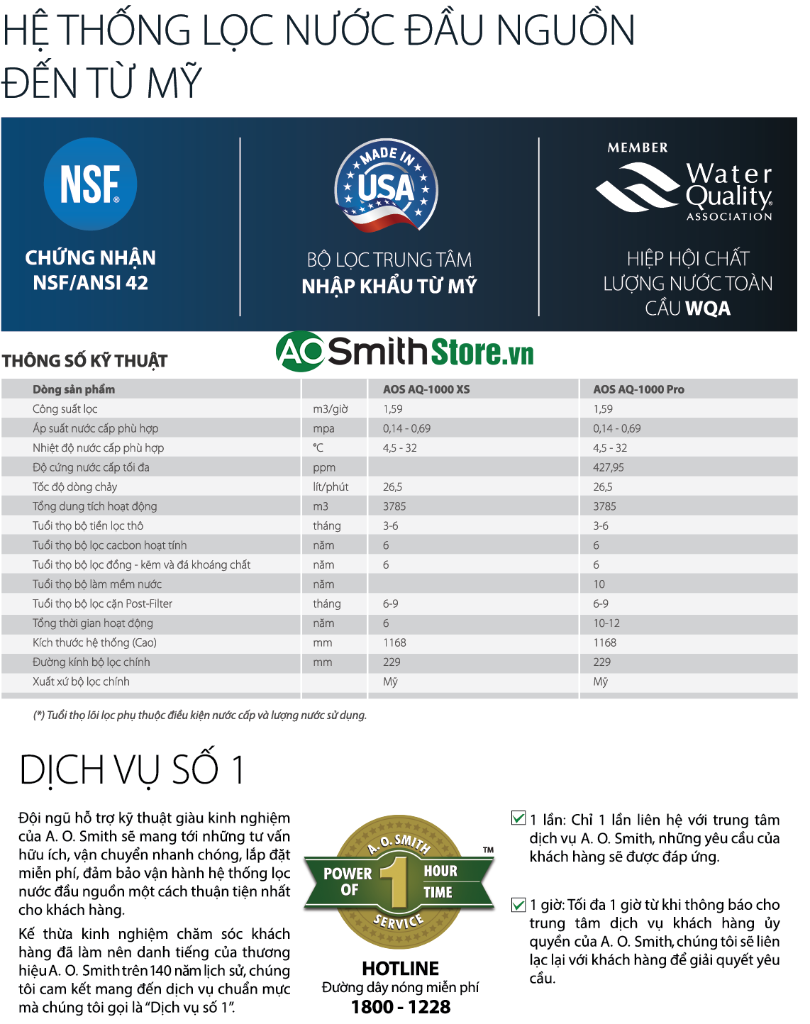 Hệ Thống Lọc Nước Đầu Nguồn Aosmith AOS AQ-1000