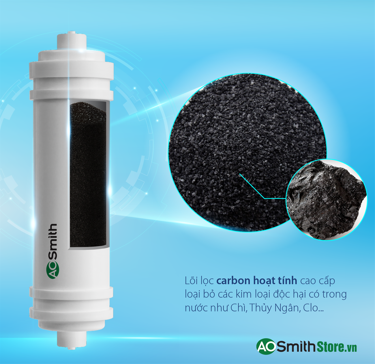 Máy lọc nước Aosmith A2