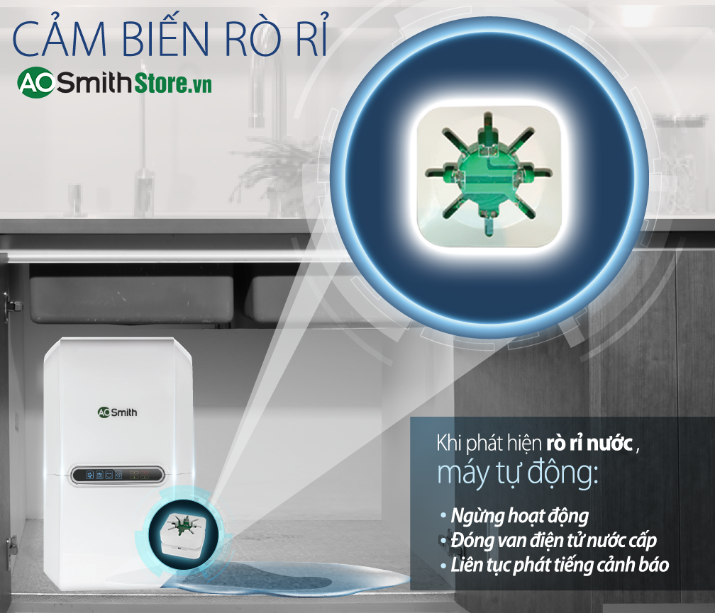 Máy lọc nước Aosmith AR75-A-S-2