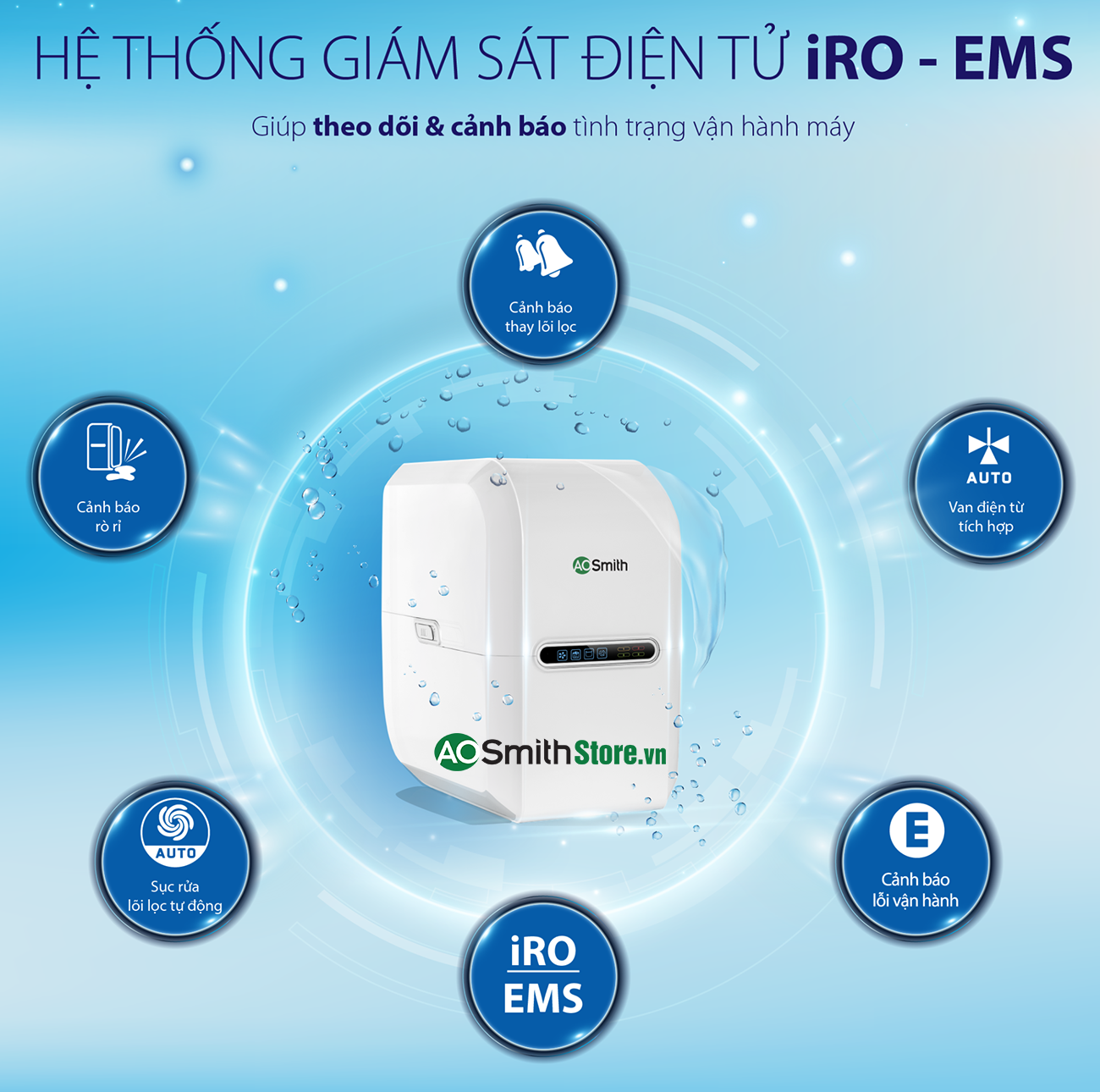 Máy lọc nước Aosmith AR75-A-S-2