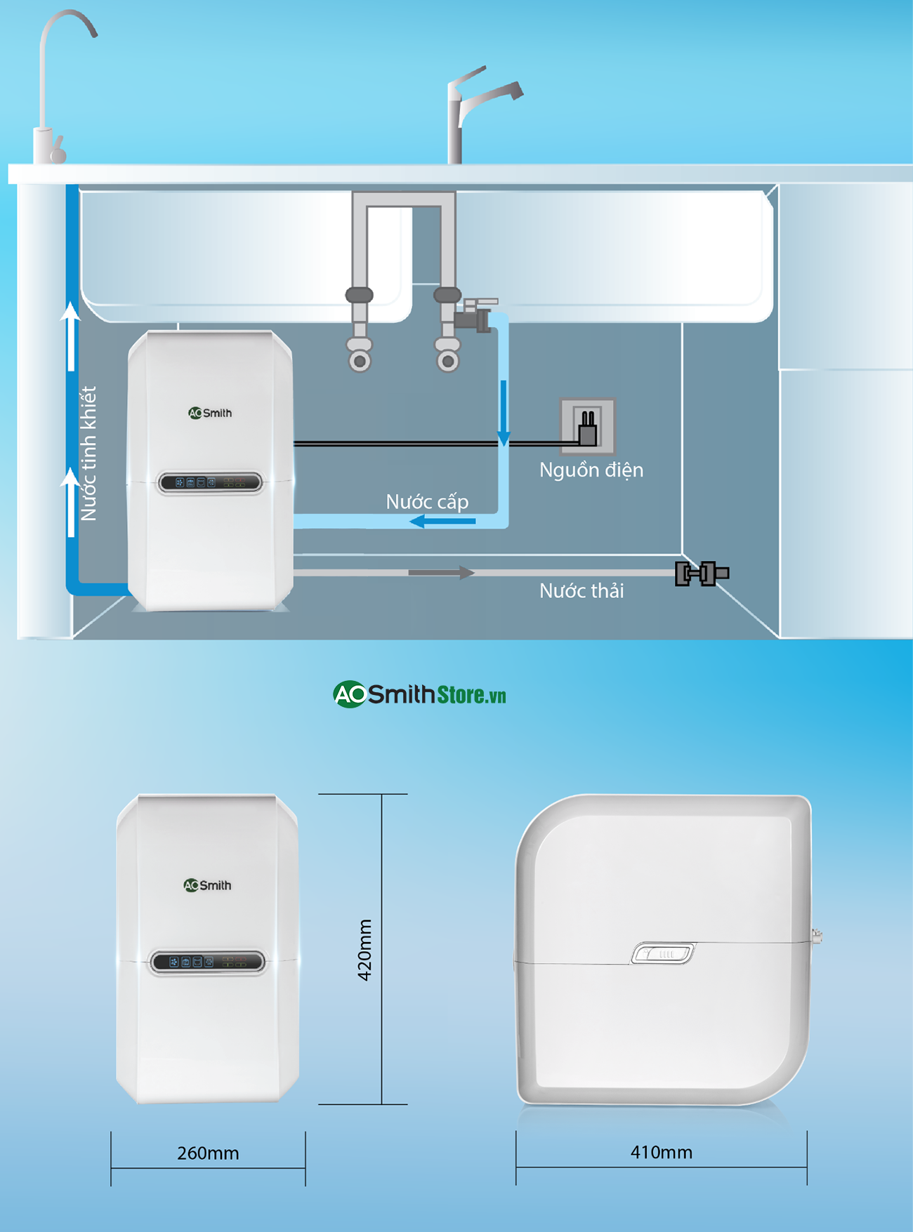Máy lọc nước Aosmith AR75-A-S-2