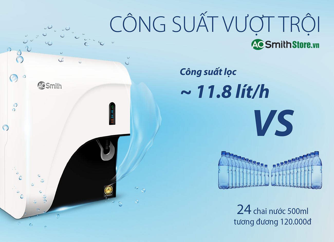 Review Máy Lọc Nước Aosmith C2