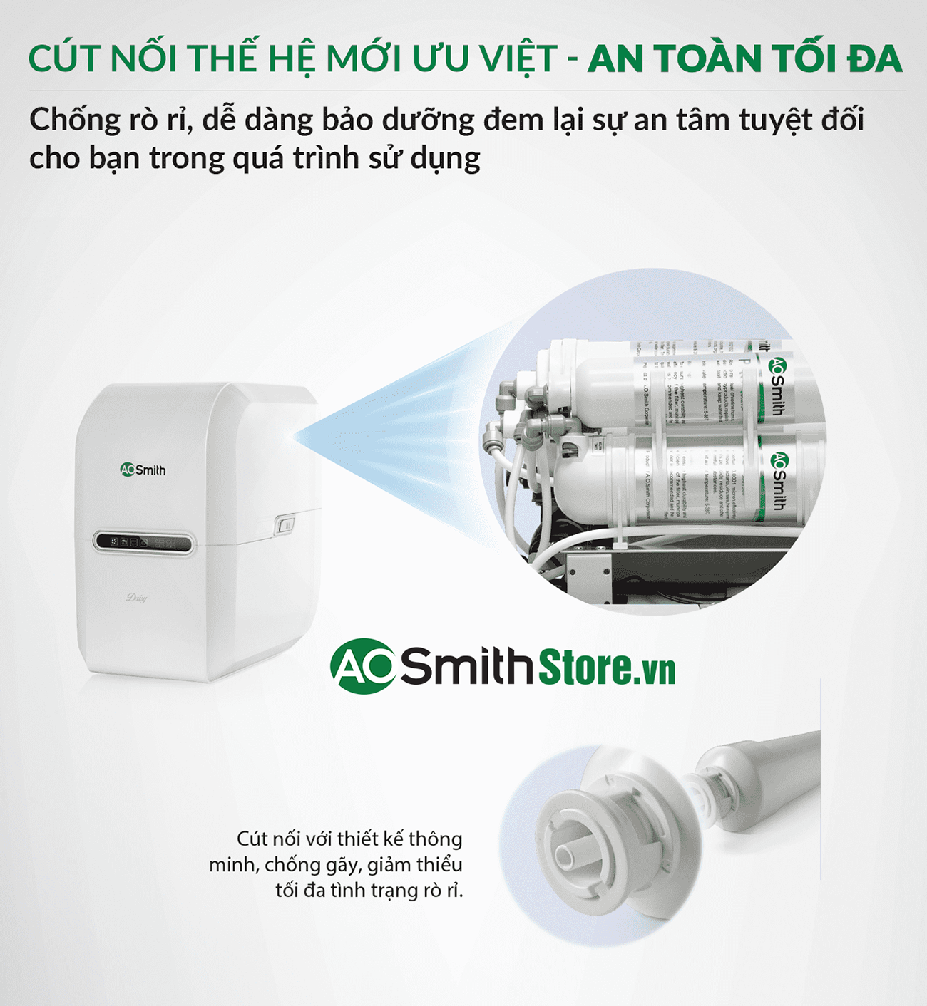 Máy Lọc Nước Aosmith Daisy Plus