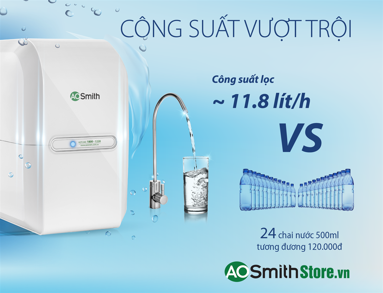 Máy lọc nước Aosmith M1