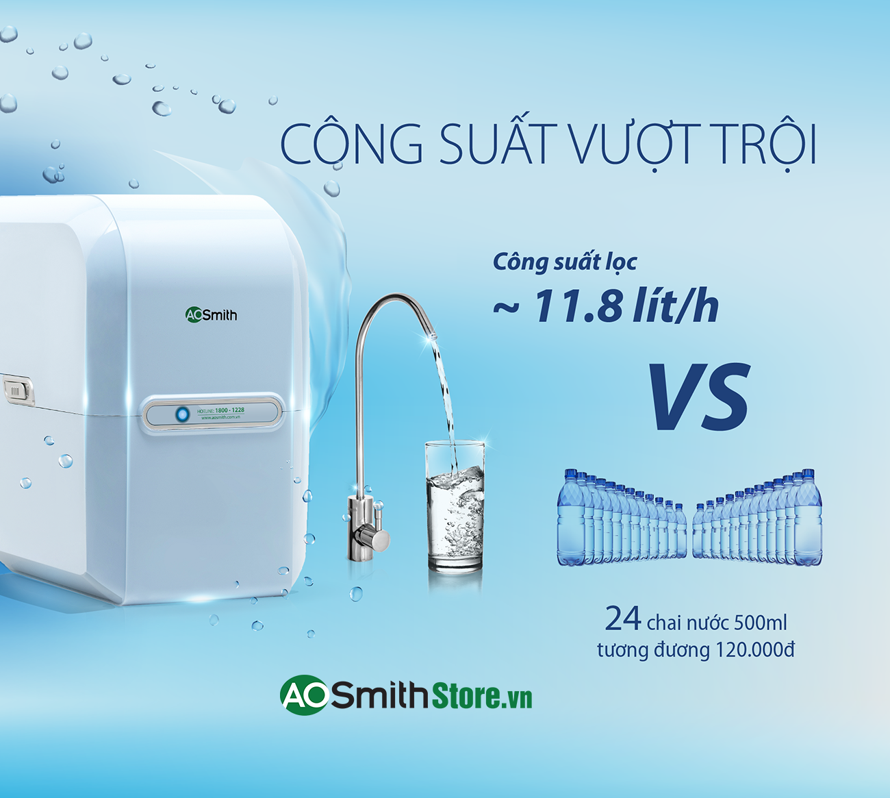 Máy lọc nước Aosmith M2