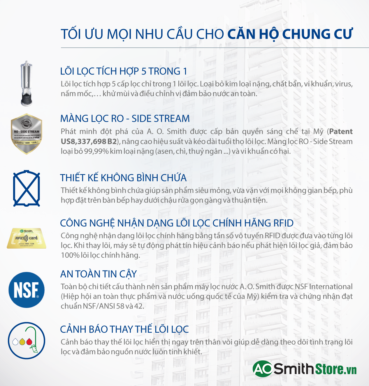 Máy Lọc Nước Aosmith R400E