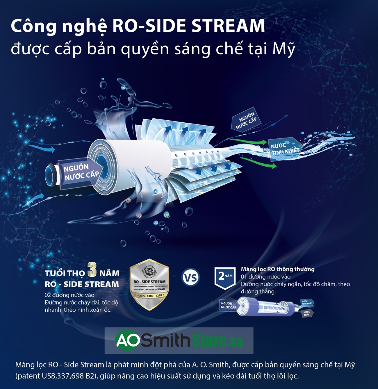 Máy lọc nước Aosmith K400