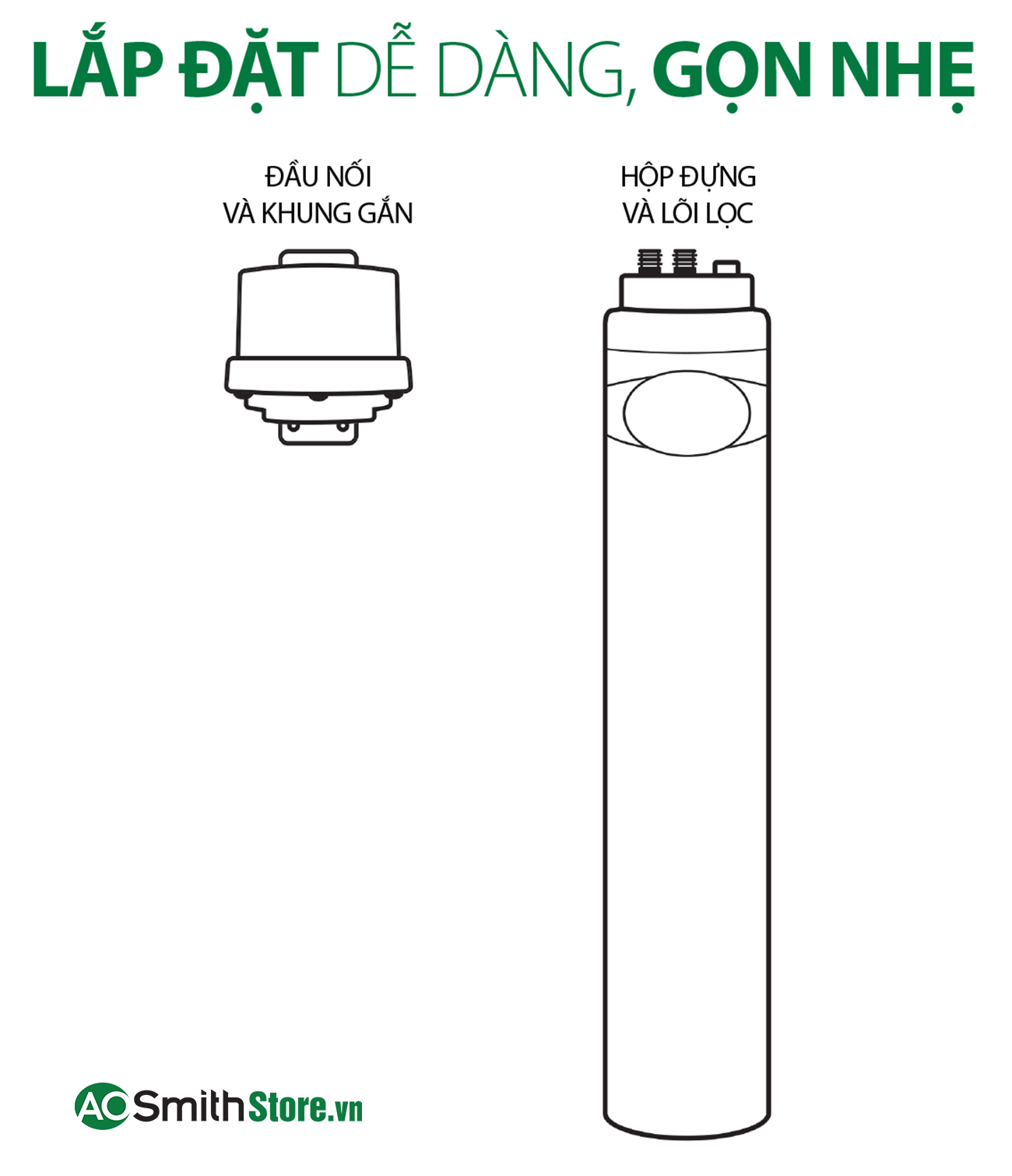Máy Lọc Nước Aosmith Micro Filter AO-MF-ADV
