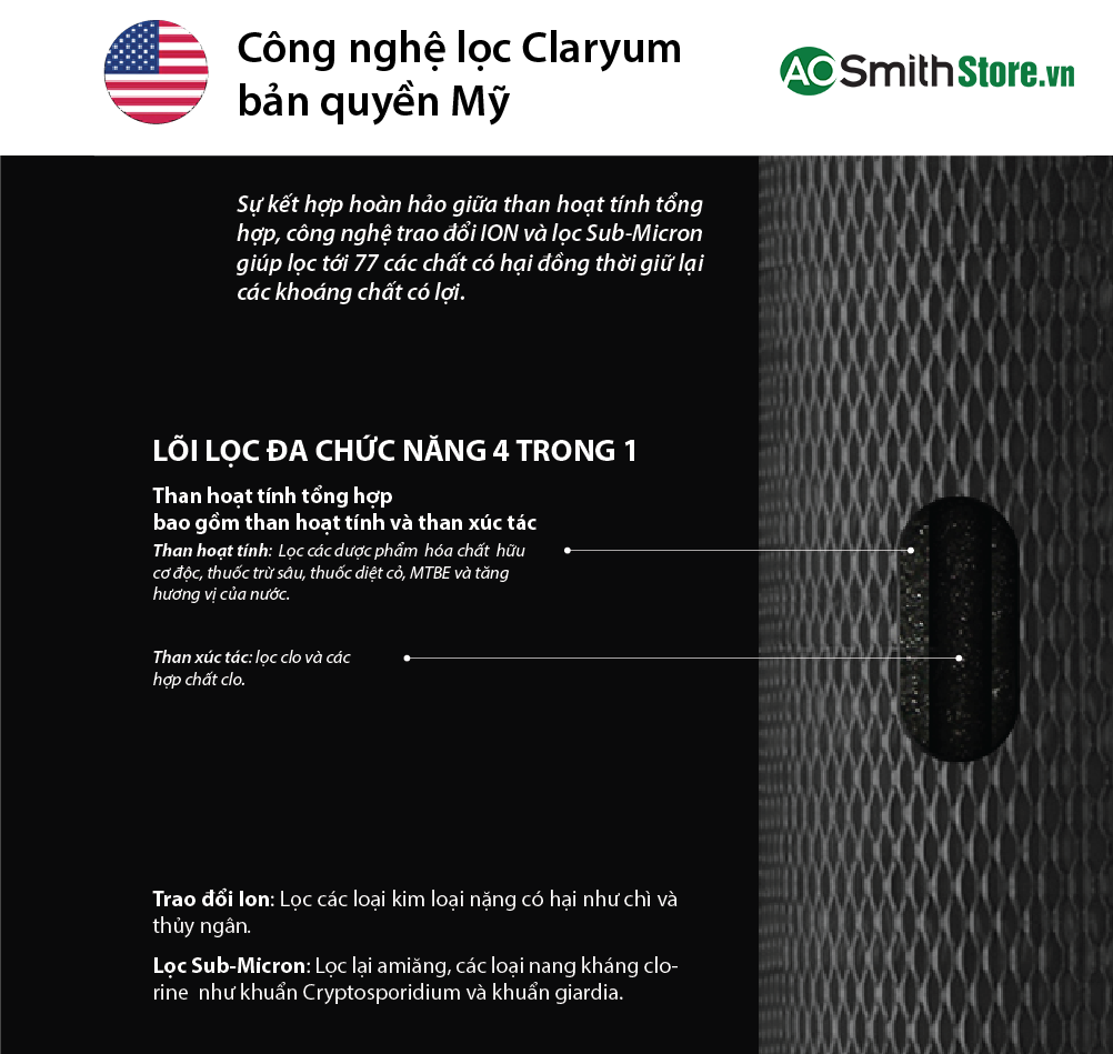 Máy Lọc Nước Aosmith Micro Filter AO-MF-ADV