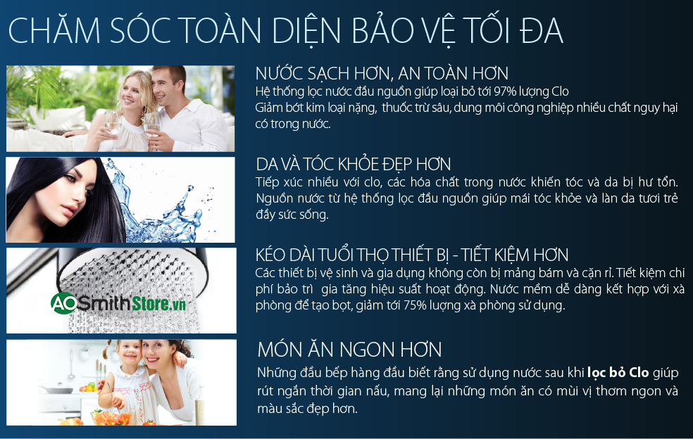 Hệ Thống Lọc Nước Đầu Nguồn Aosmith AOS I97 Plus