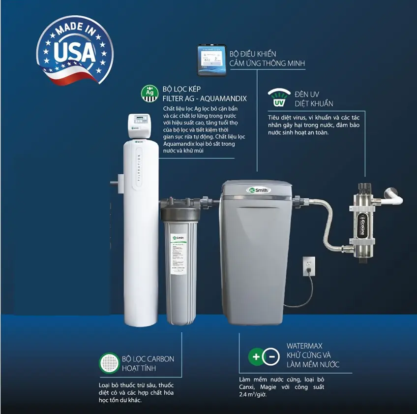 Hệ thống lọc nước đầu nguồn AOSMITH AOS i97Plus